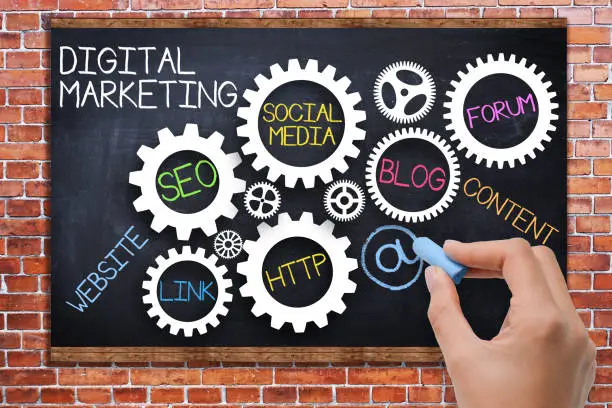 10 Essential Skills Every Digital Marketer Needs